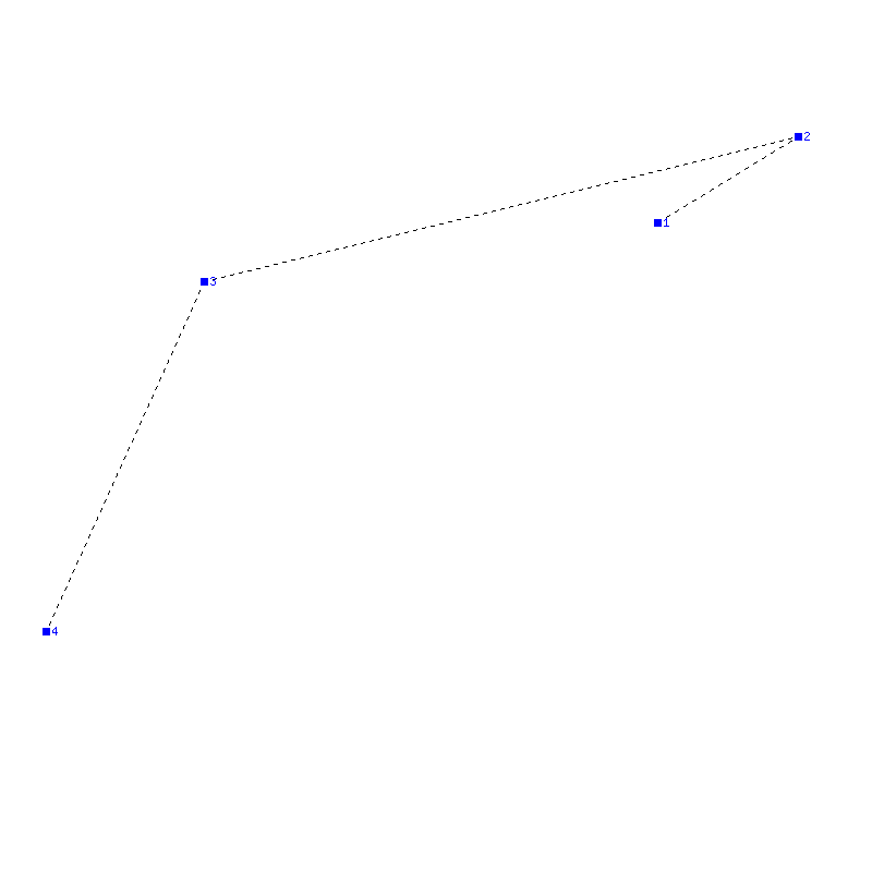 Flugauswertung